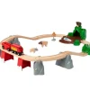 BRIO Karhuaiheiset Tuotteet|Brio>World Pohjoisen el&auml;insetti